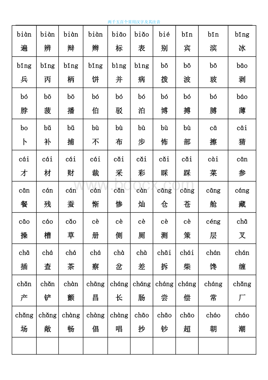 最好的小学生常用汉字表(2500字-含拼音).doc_第2页