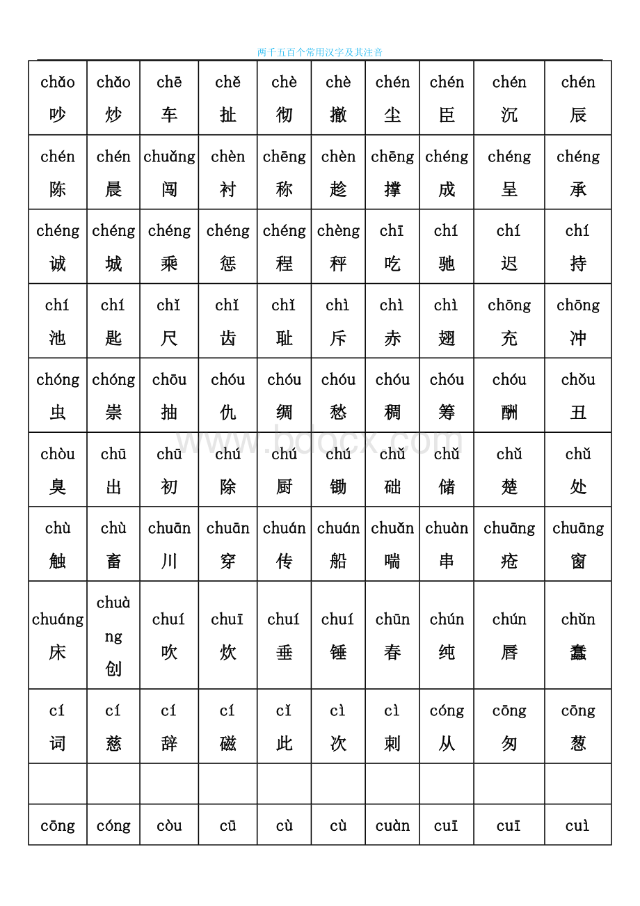最好的小学生常用汉字表(2500字-含拼音).doc_第3页