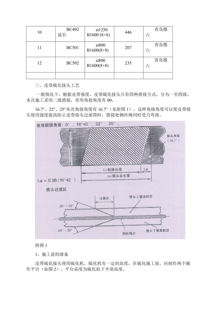 胶带硫化.docx_第2页