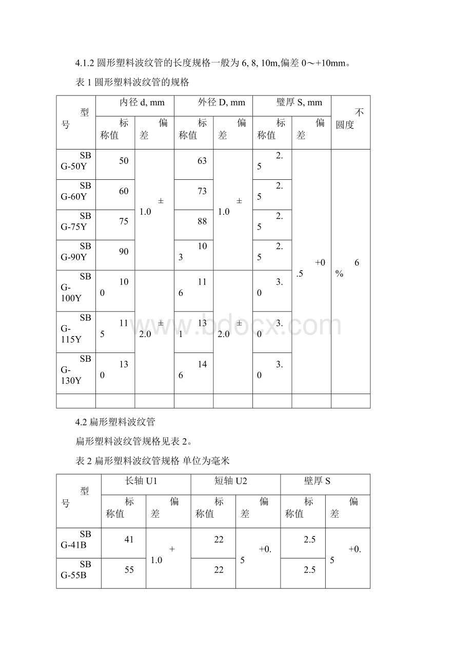 预应力波纹管规范Word下载.docx_第3页