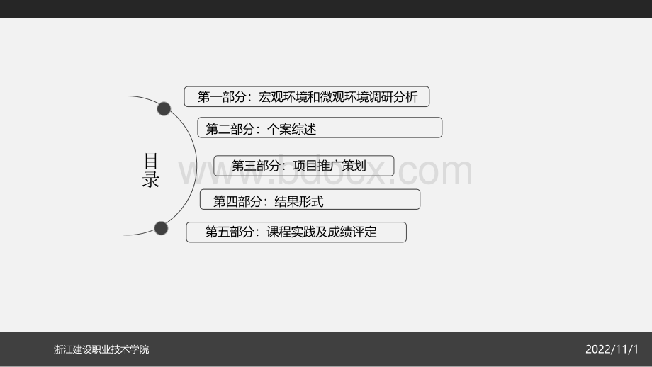 房地产策划方案PPT资料.ppt_第3页