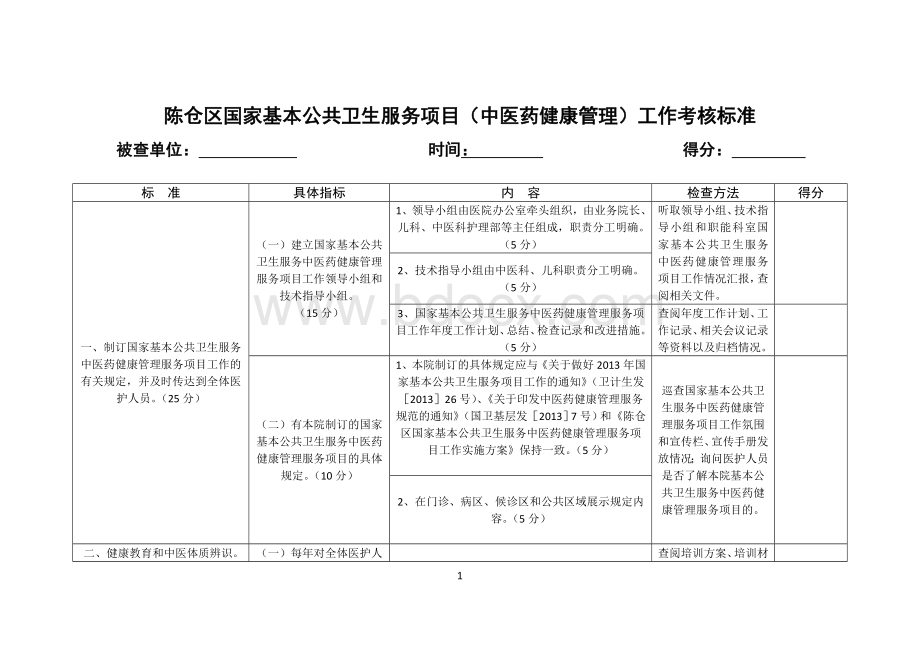 陈仓区国家基本公共卫生服务中医药健康管理服务项目工作考核标准Word格式.doc