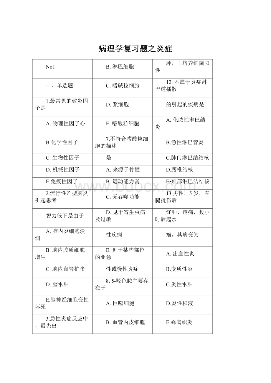 病理学复习题之炎症.docx_第1页