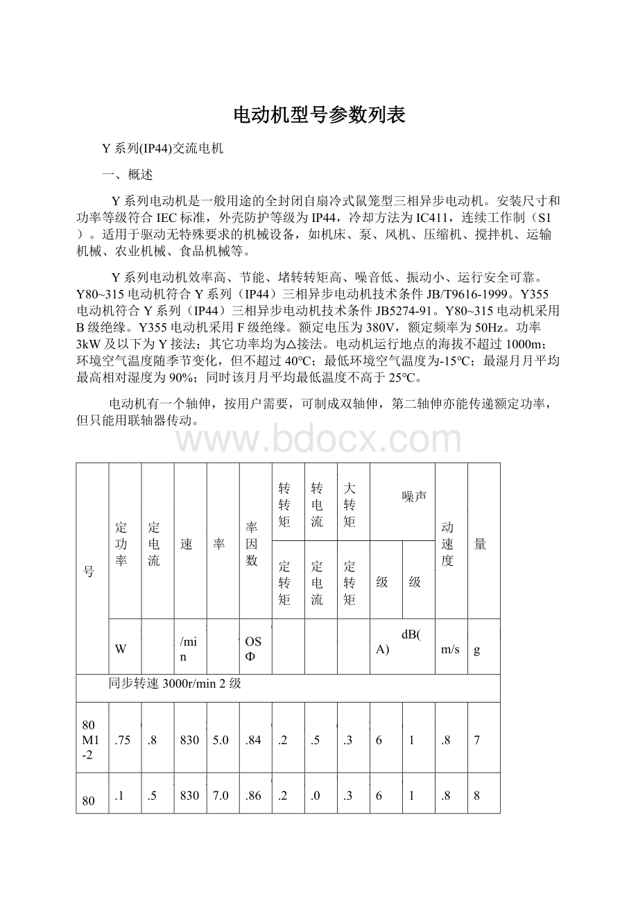 电动机型号参数列表.docx_第1页