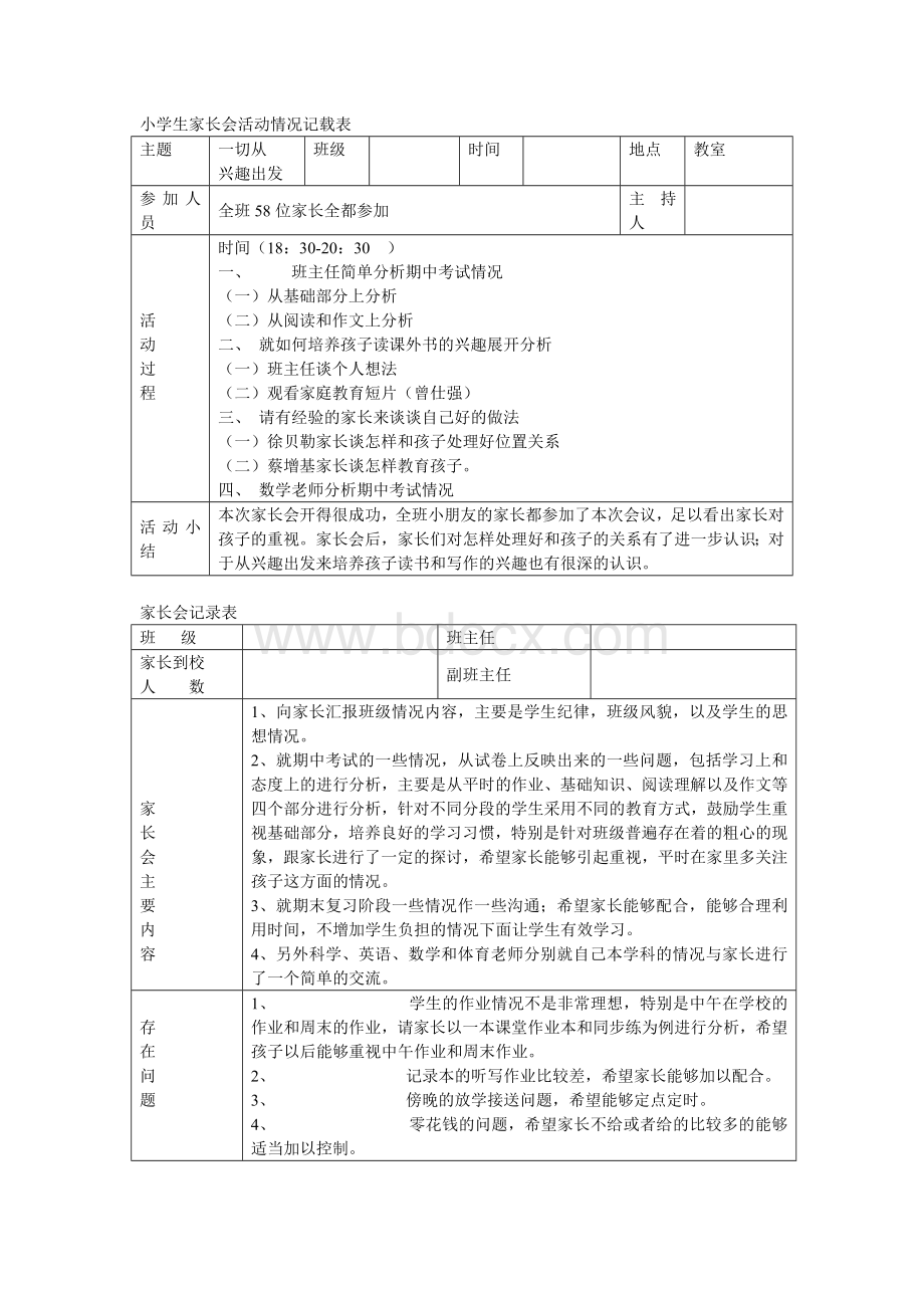 小学生家长会活动情况记录表.doc