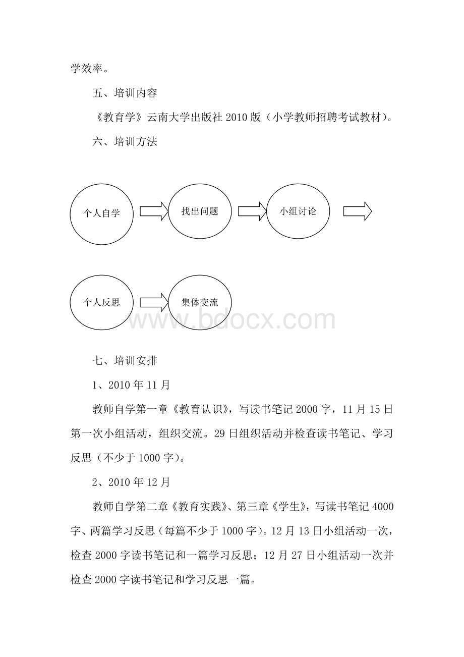 栗树坡完小2010校本培训方案Word格式.doc_第2页