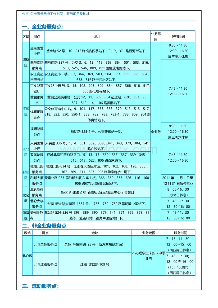 宁波公交IC卡服务网点工作时间表文档格式.doc