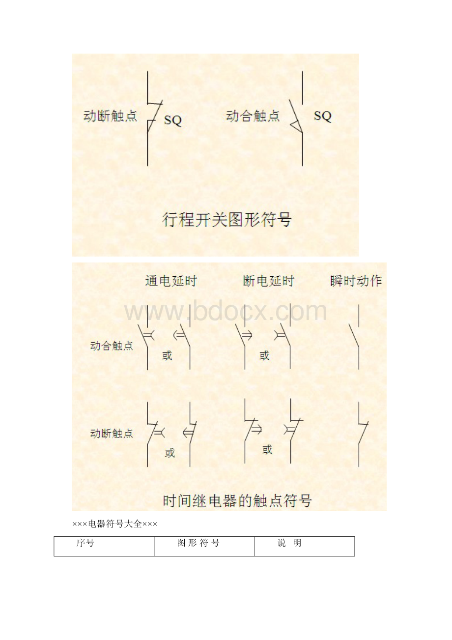 完整版经典电气图形符号大全.docx_第2页