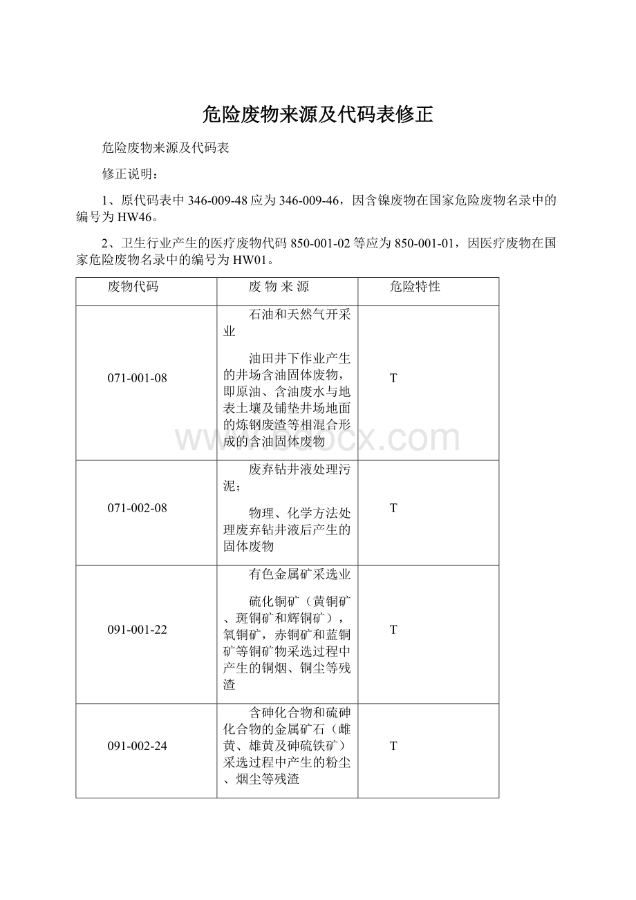 危险废物来源及代码表修正.docx_第1页