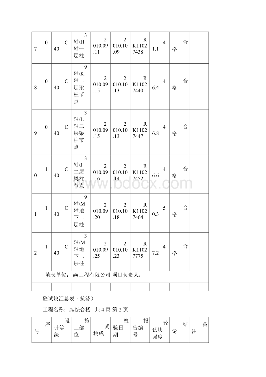 混凝土试块汇总表抗渗.docx_第2页