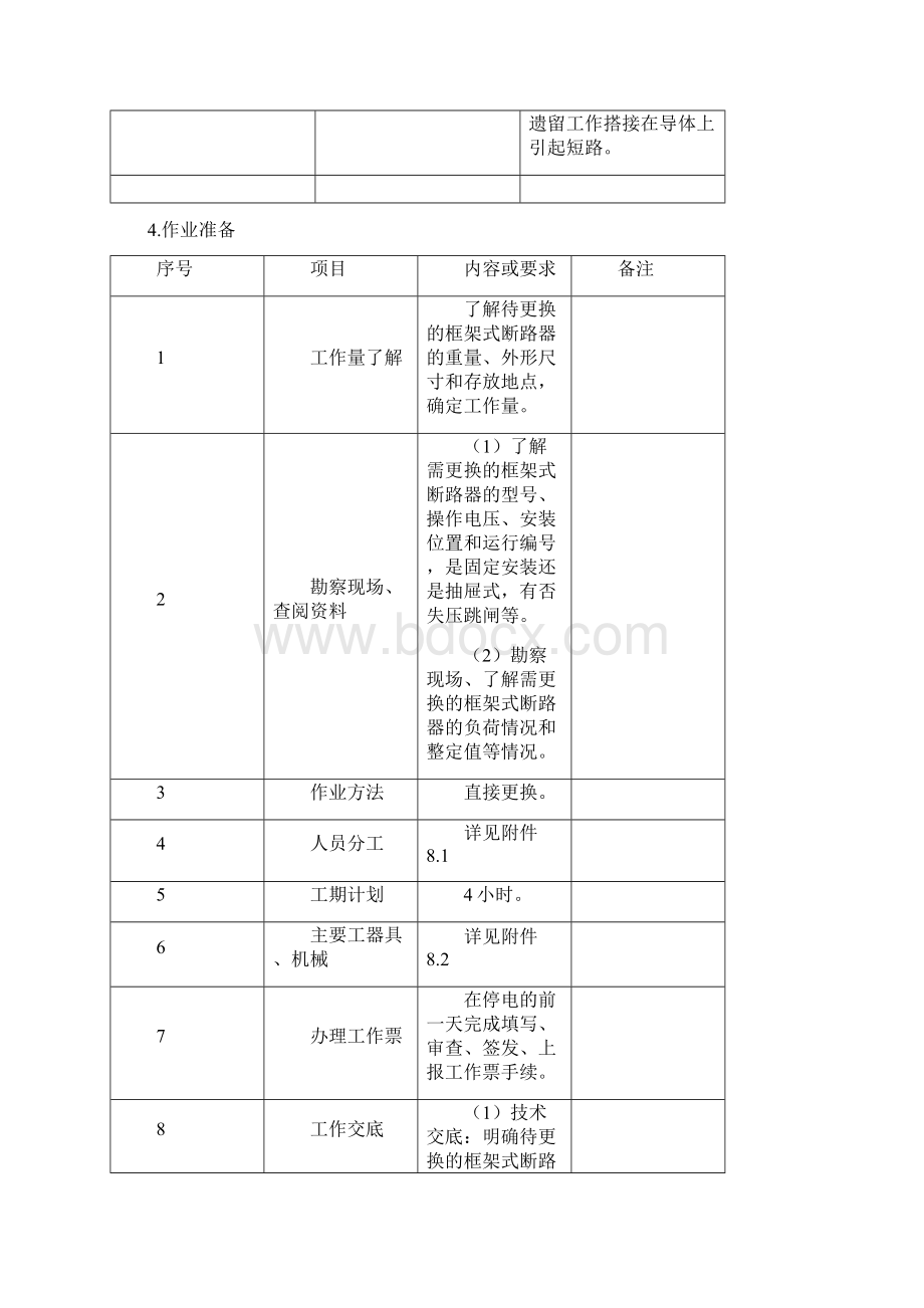 停电更换04kV框架式断路器作业指导书.docx_第2页