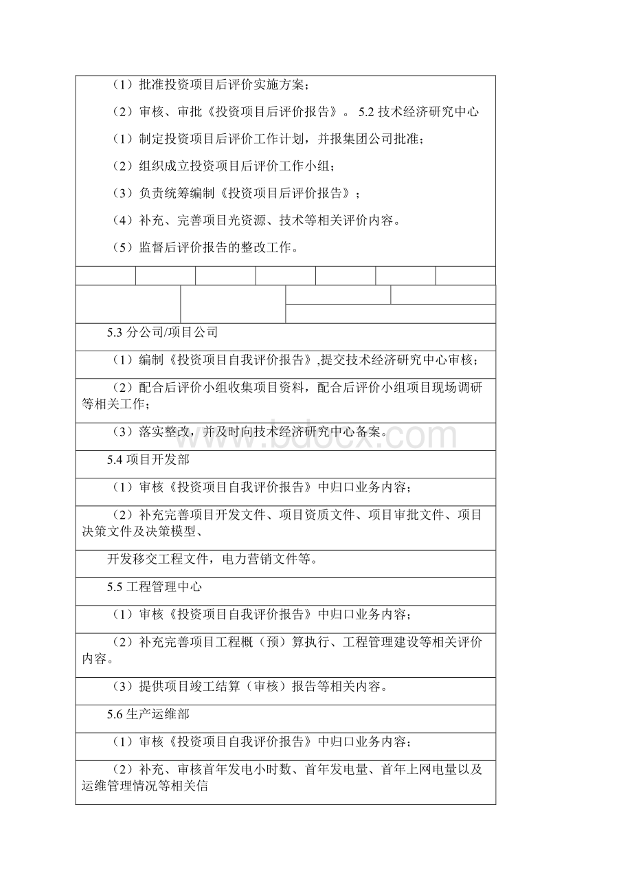 《投资项目后评价管理流程》Word格式文档下载.docx_第3页