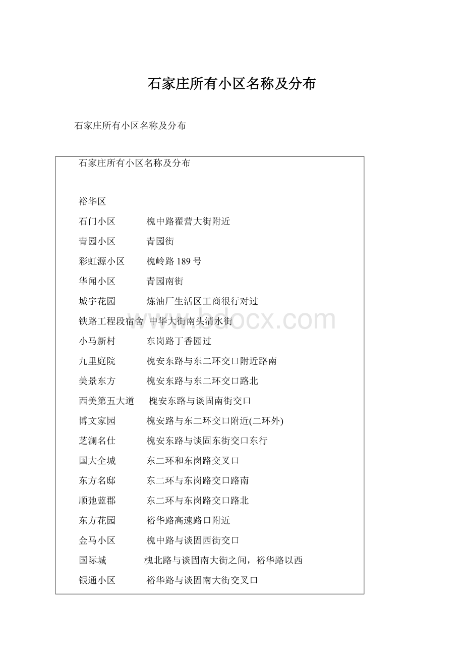 石家庄所有小区名称及分布Word文件下载.docx