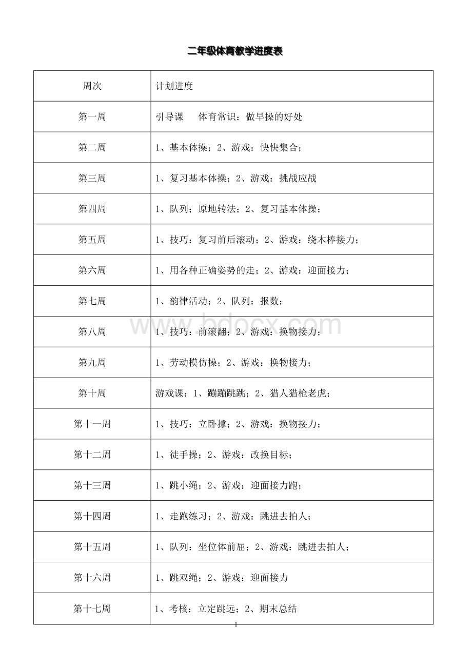 小学二年级体育全套教案[1]Word格式文档下载.doc