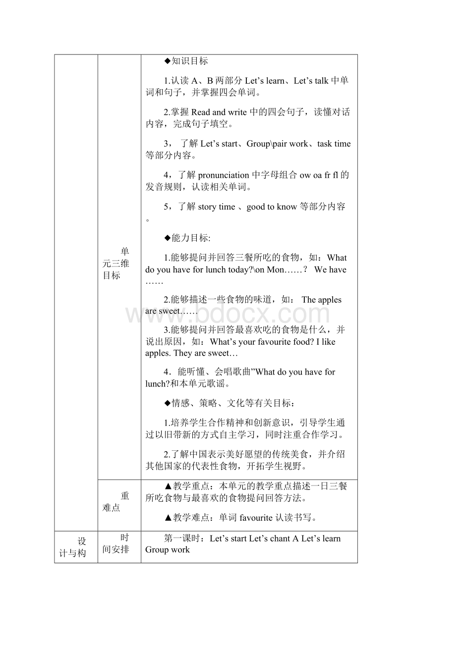 五年级英语上册第3单元备课Word文档格式.docx_第2页