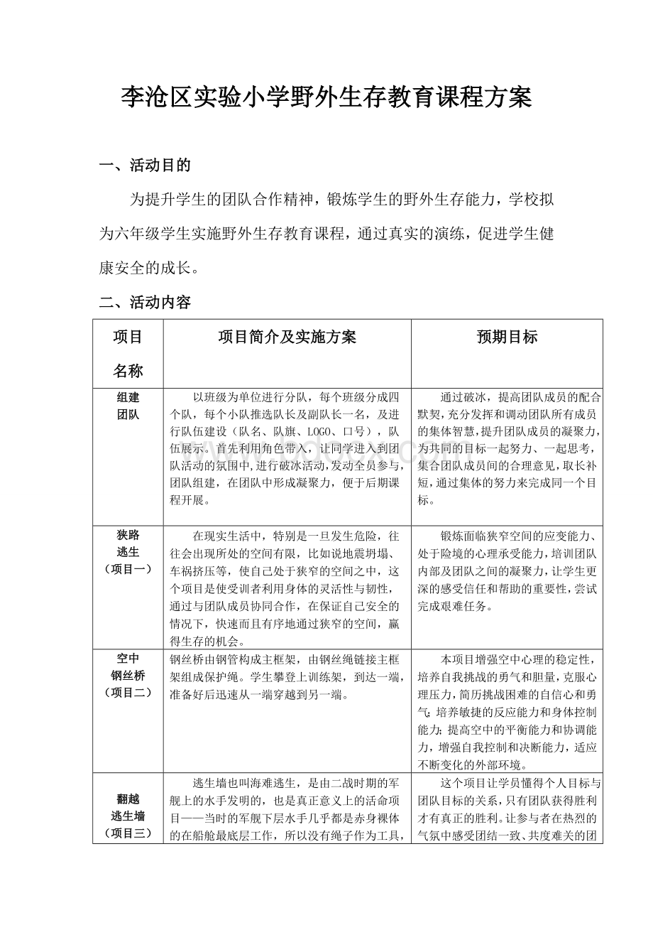 xx小学生存能力训练方案.doc