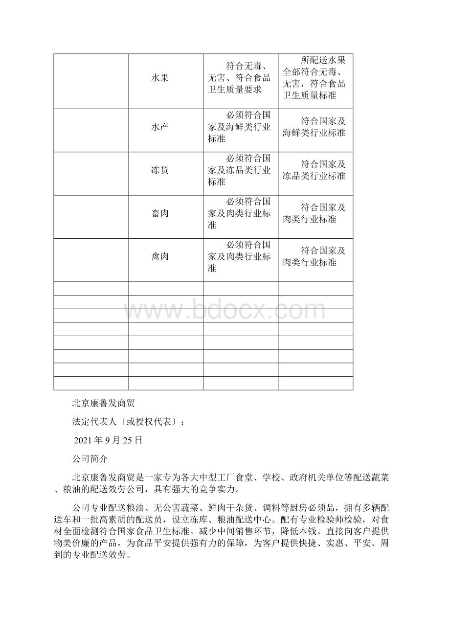 Get格雅蔬菜水果投标文件文档格式.docx_第3页