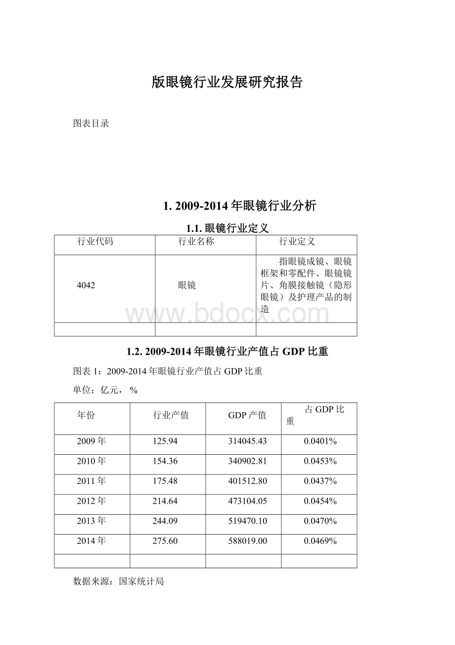 版眼镜行业发展研究报告文档格式.docx_第1页