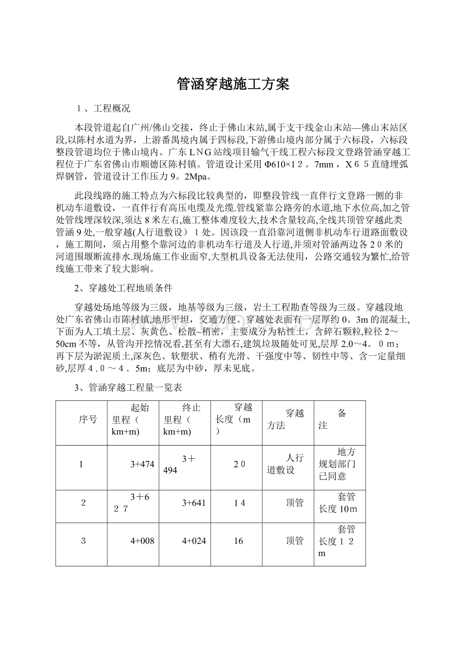 管涵穿越施工方案Word文档格式.docx_第1页