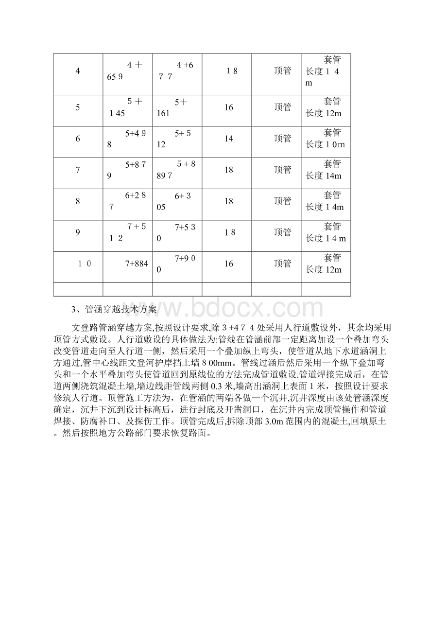 管涵穿越施工方案Word文档格式.docx_第2页