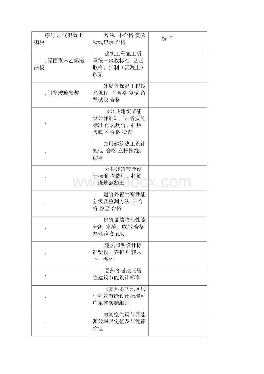 建筑节能施工方案.docx_第2页