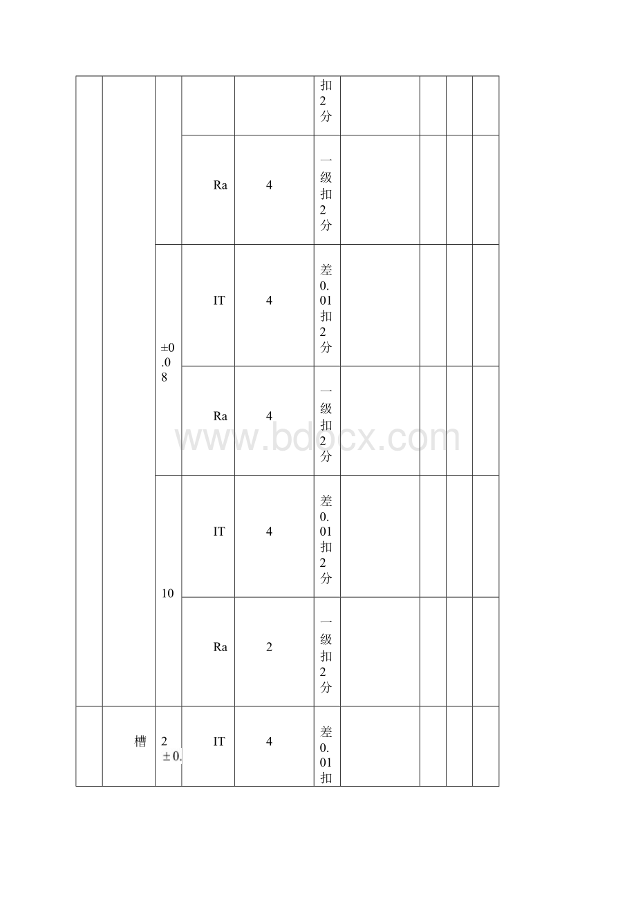 最新数控铣中级实操试题Word文件下载.docx_第3页