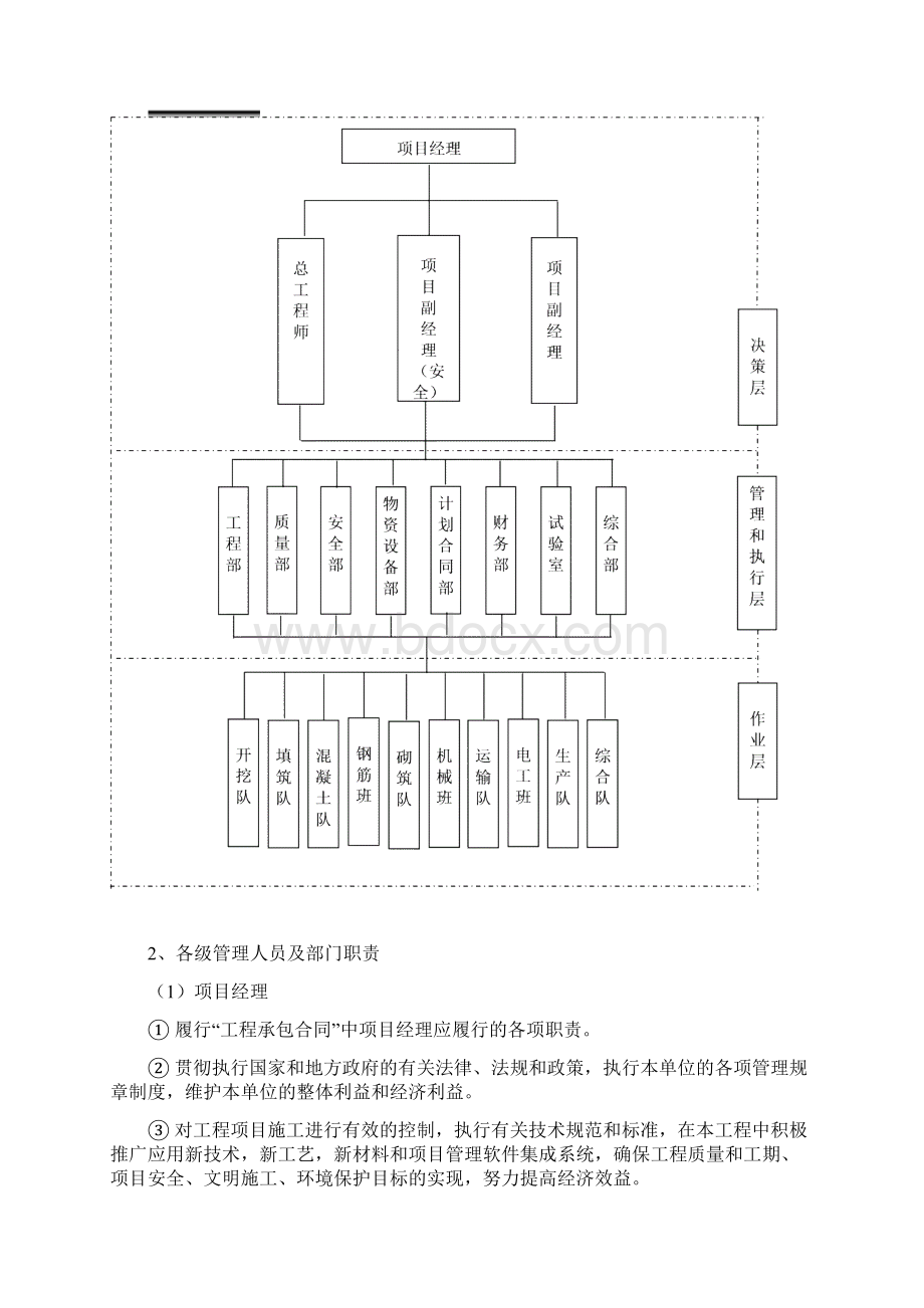 路桥施工方案Word格式.docx_第2页