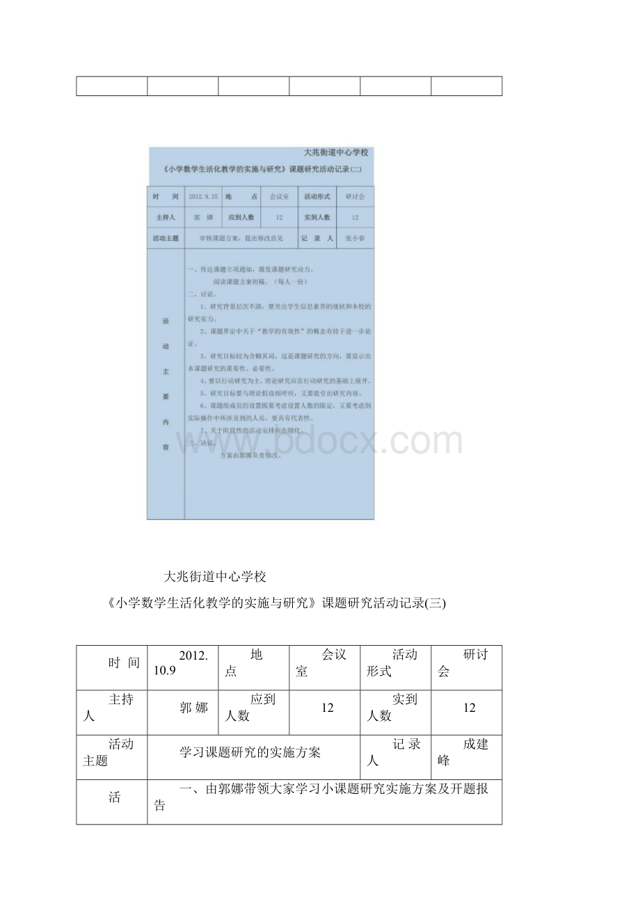 课题研究活动记录详解Word格式文档下载.docx_第2页