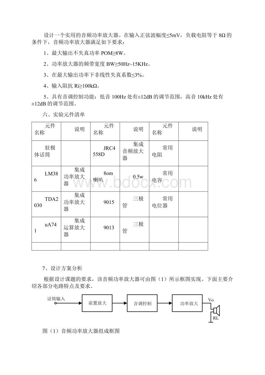 模拟电子技术基础综合实验变调功率放大器.docx_第2页