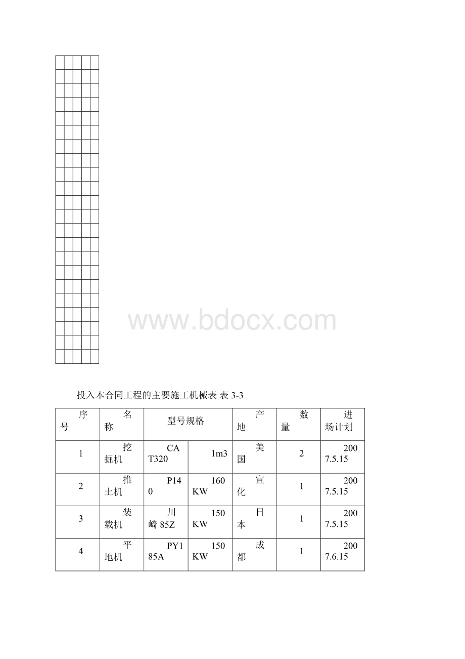 进场施工组织设计2.docx_第3页