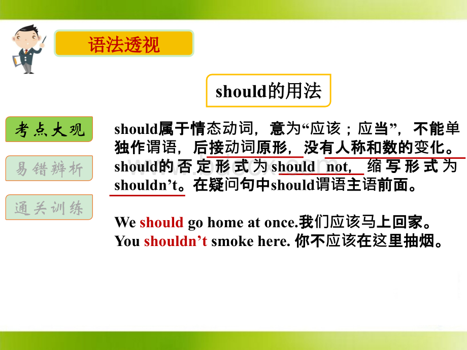 should的用法精讲(八年级下册U1).pptx_第3页