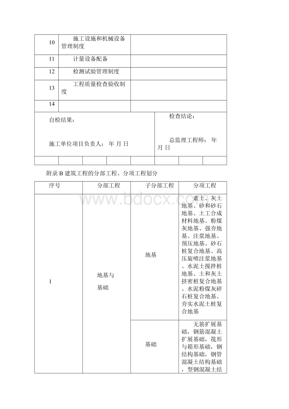 GB50300建筑工程施工质量验收统一标准表格word版文档格式.docx_第2页