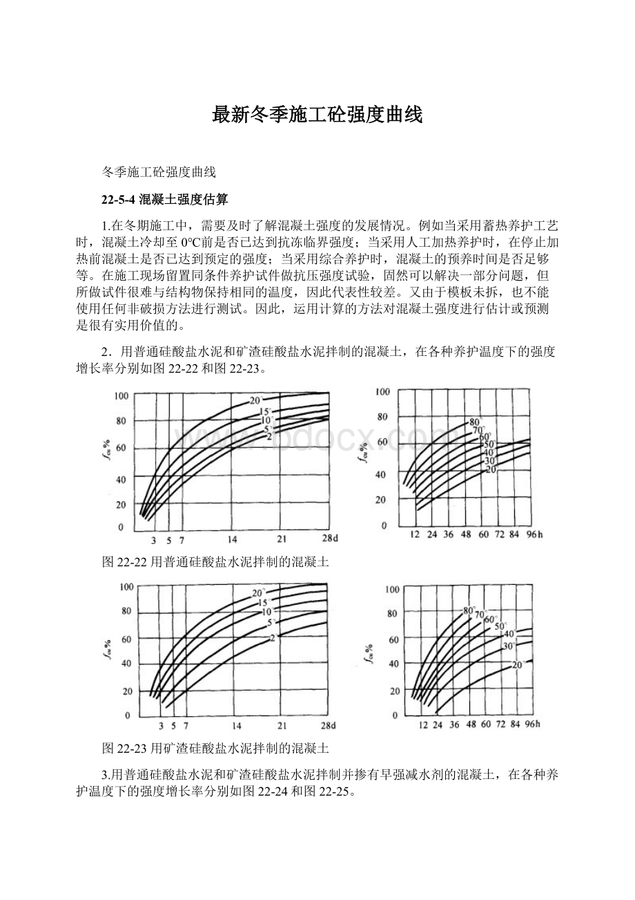 最新冬季施工砼强度曲线Word文档格式.docx_第1页