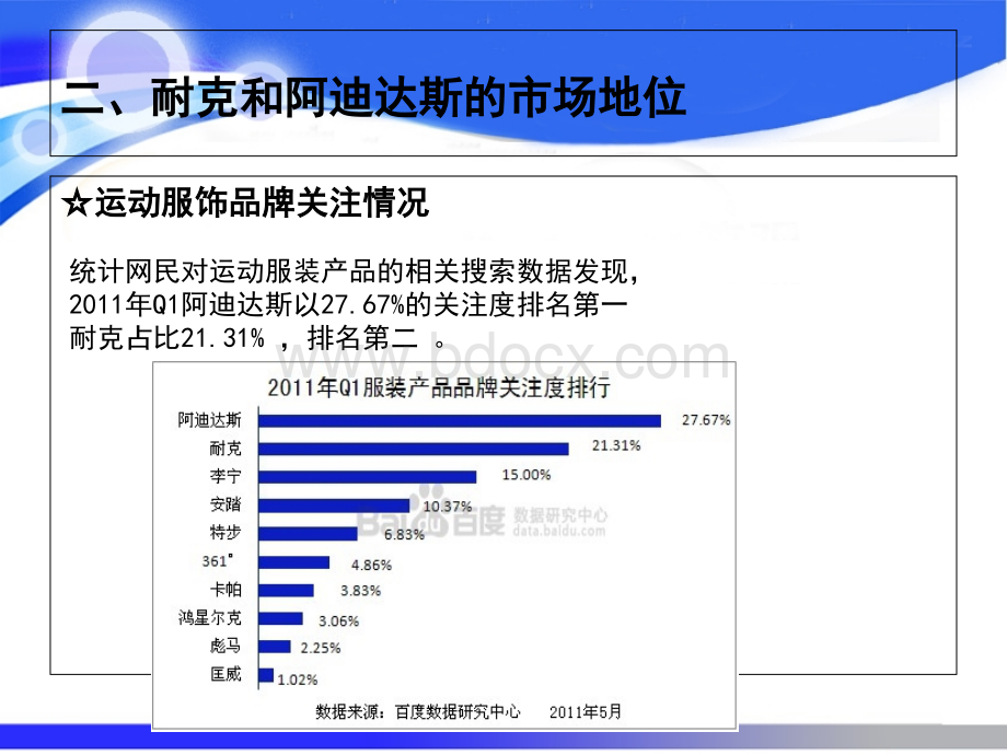 模型全面分析耐克和阿迪达斯PPT课件下载推荐.ppt_第3页