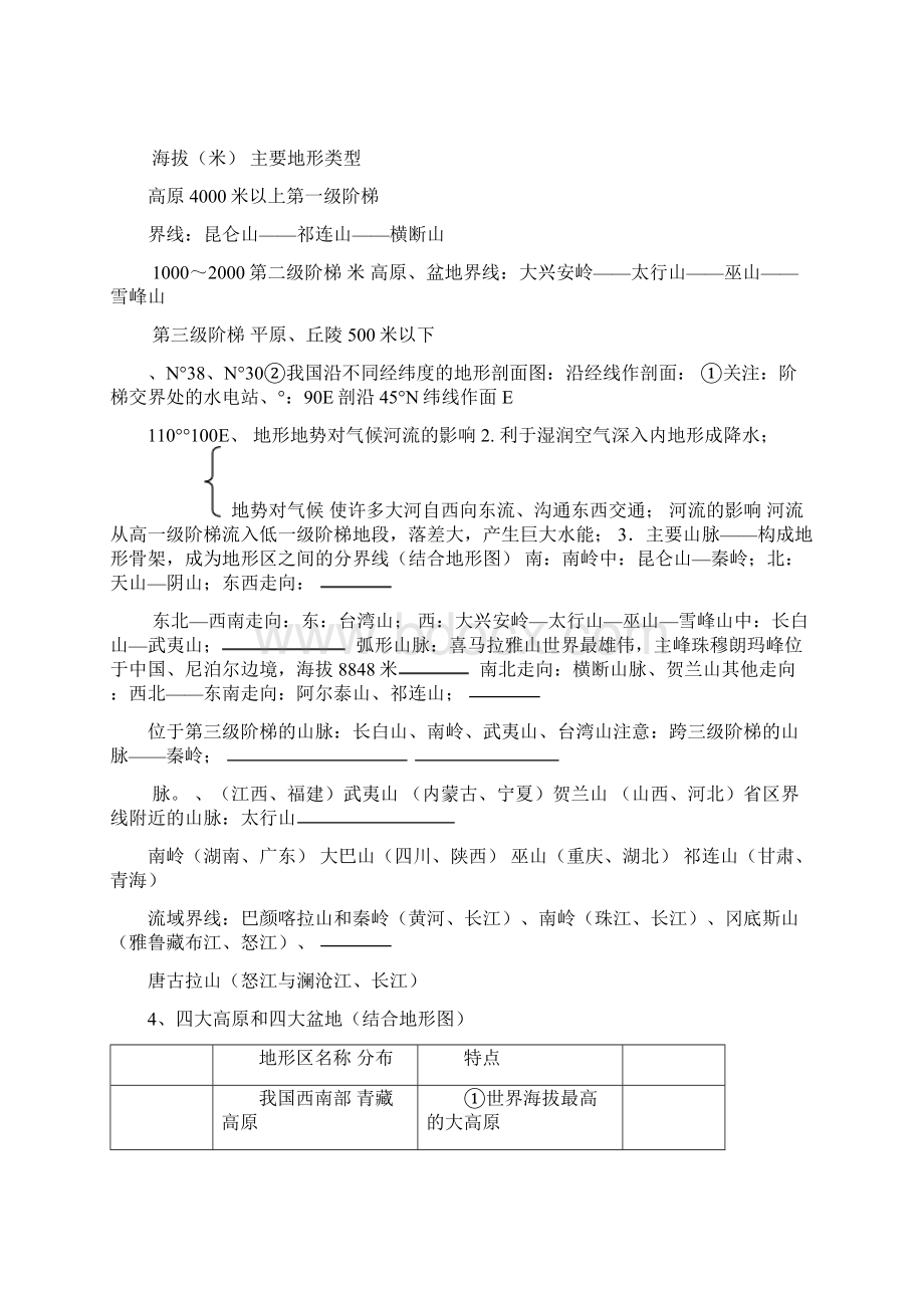 地理知识点归纳.docx_第2页