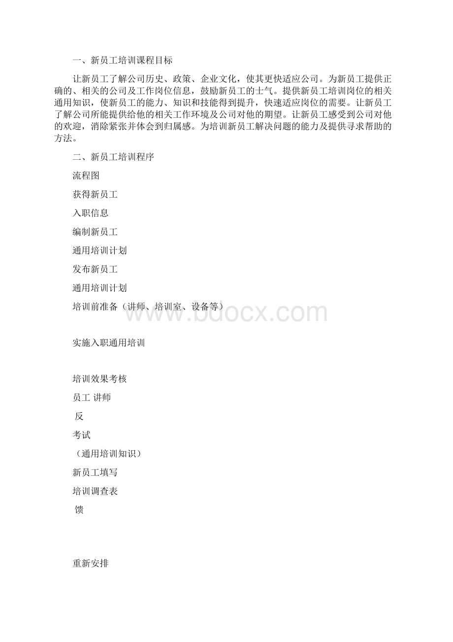 新员工入职培训计划书精品文档Word文件下载.docx_第2页