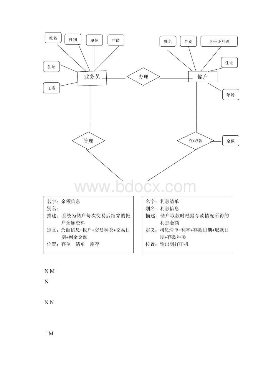 银行储蓄系统架构设计文档格式.docx_第3页