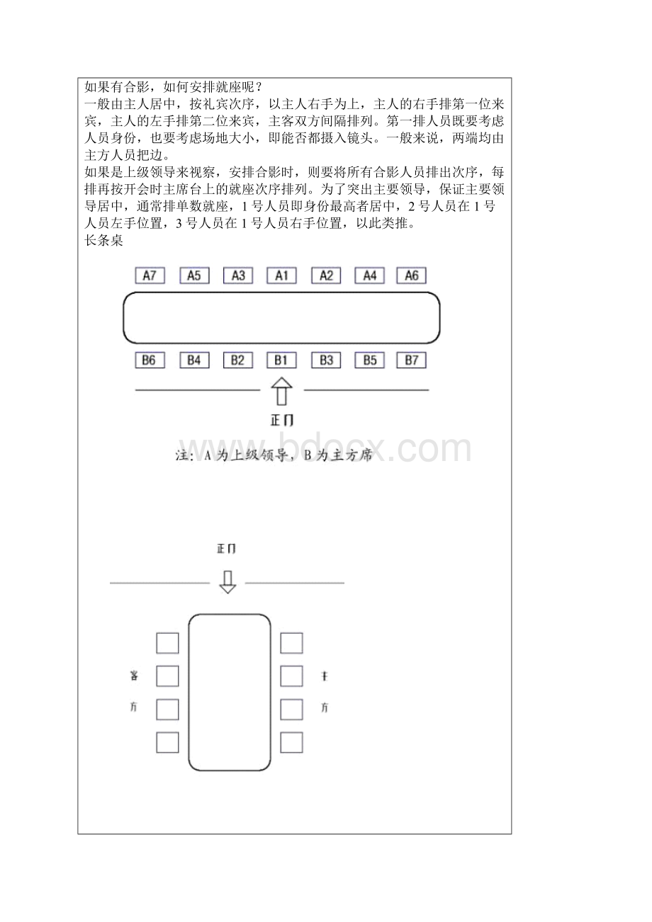 礼仪接待及规范Word文件下载.docx_第3页