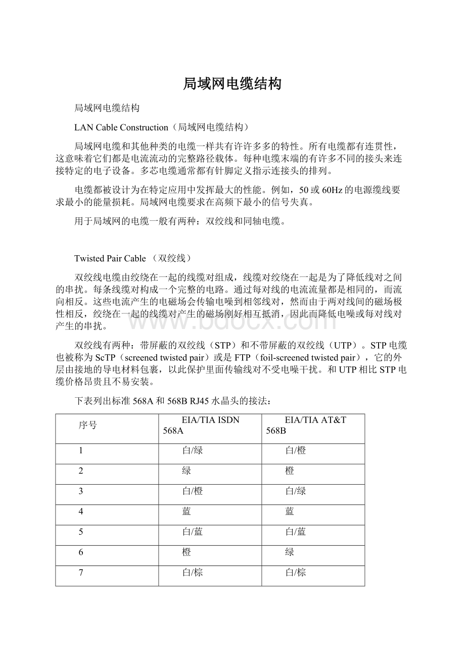 局域网电缆结构.docx_第1页