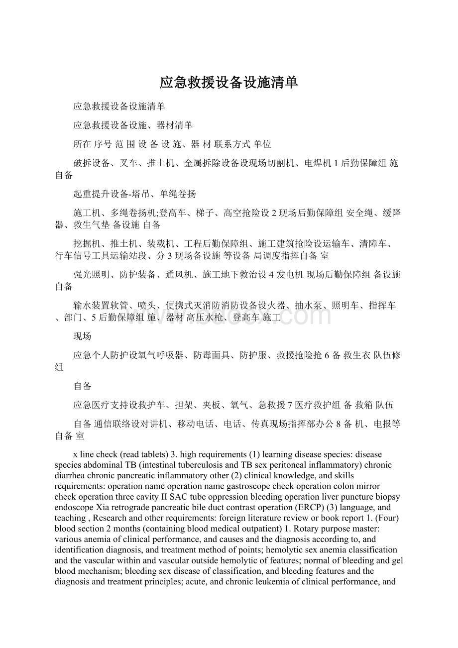 应急救援设备设施清单Word文档格式.docx_第1页