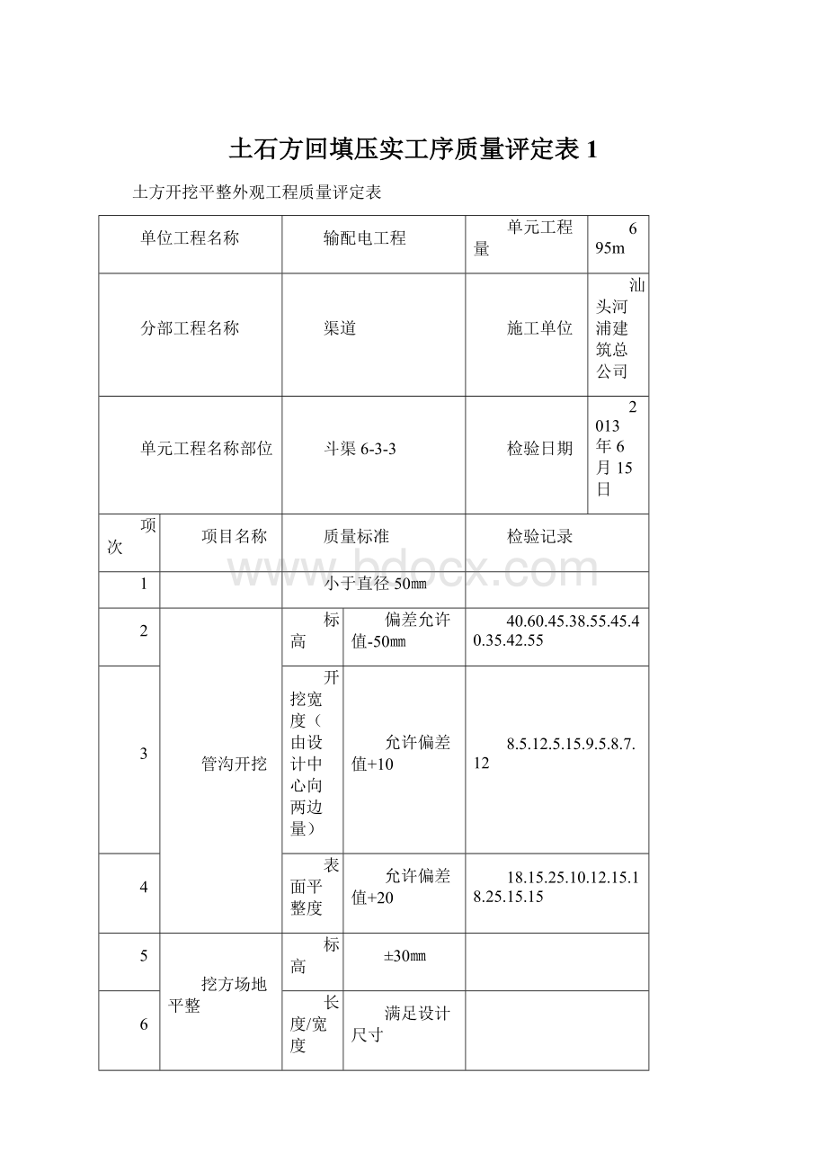 土石方回填压实工序质量评定表1.docx_第1页