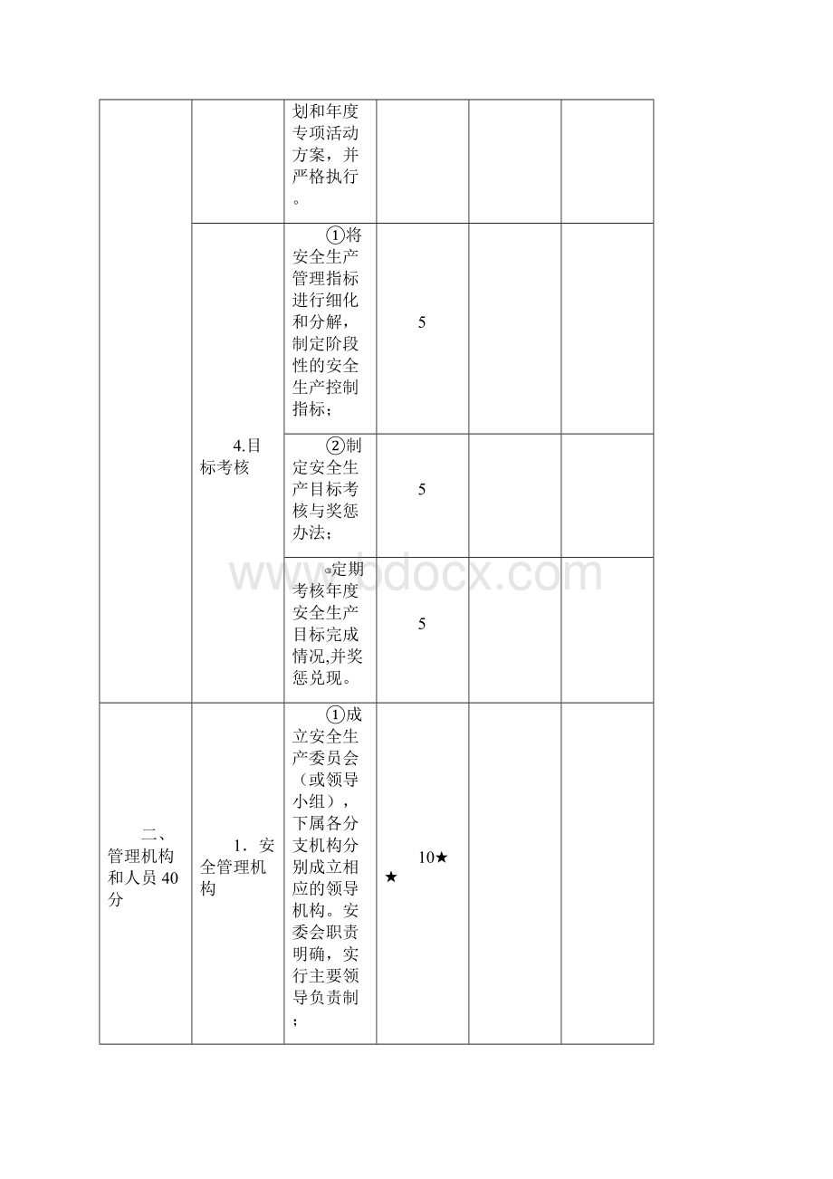 危险货物港口企业安全生产标准化达标考评指标资料.docx_第2页