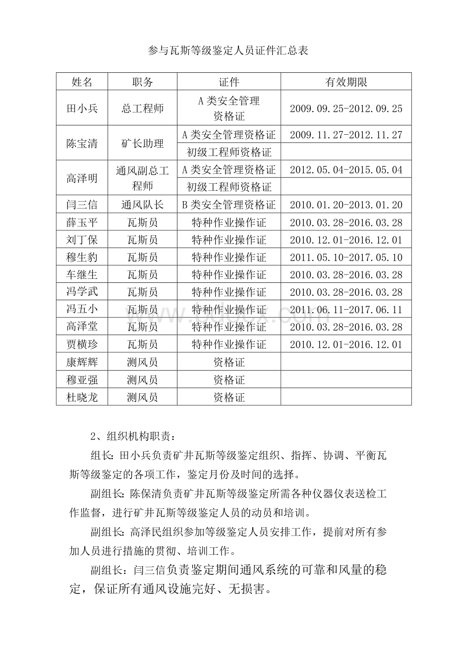 毛家庄瓦斯等级鉴定工作方案毛矿.docx_第3页