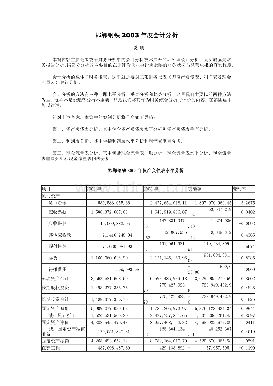 邯郸钢铁2003年度会计分析.doc