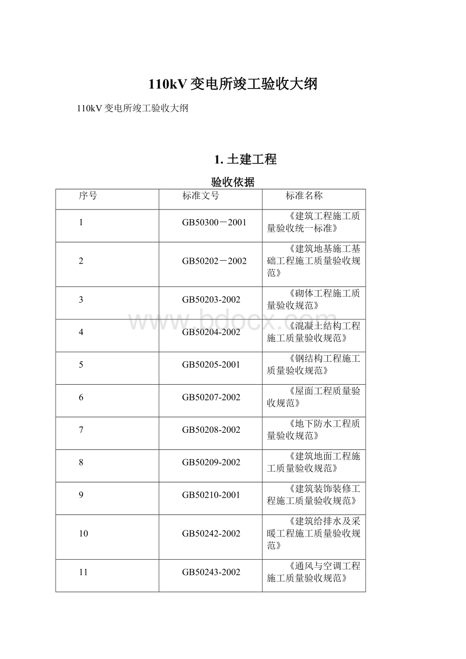 110kV变电所竣工验收大纲文档格式.docx_第1页