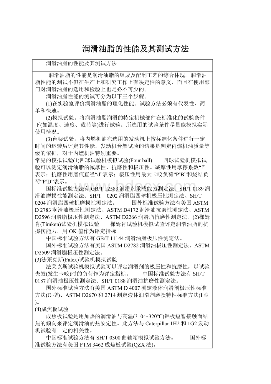 润滑油脂的性能及其测试方法.docx_第1页