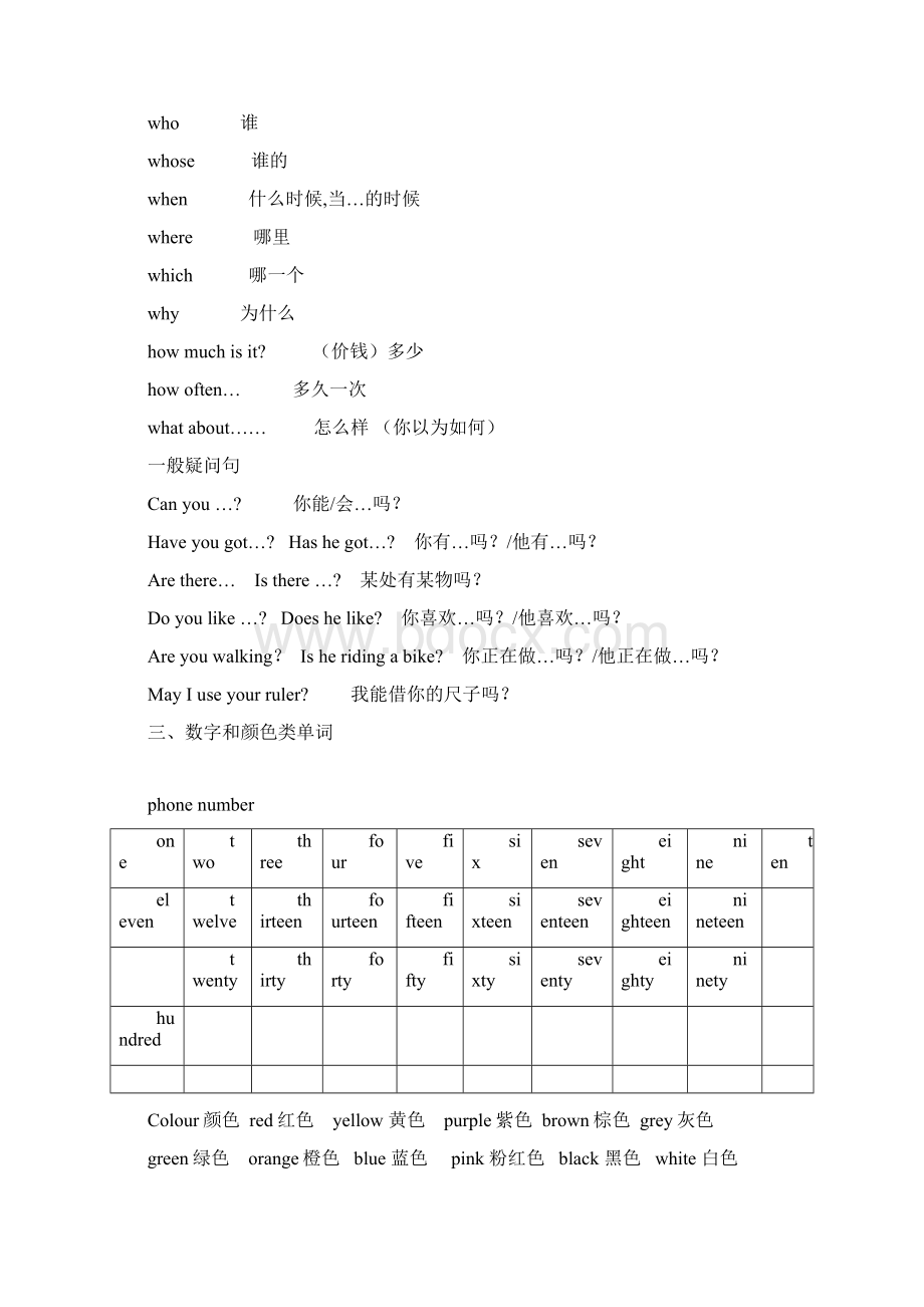 小学英语三四年级单词表Word下载.docx_第2页