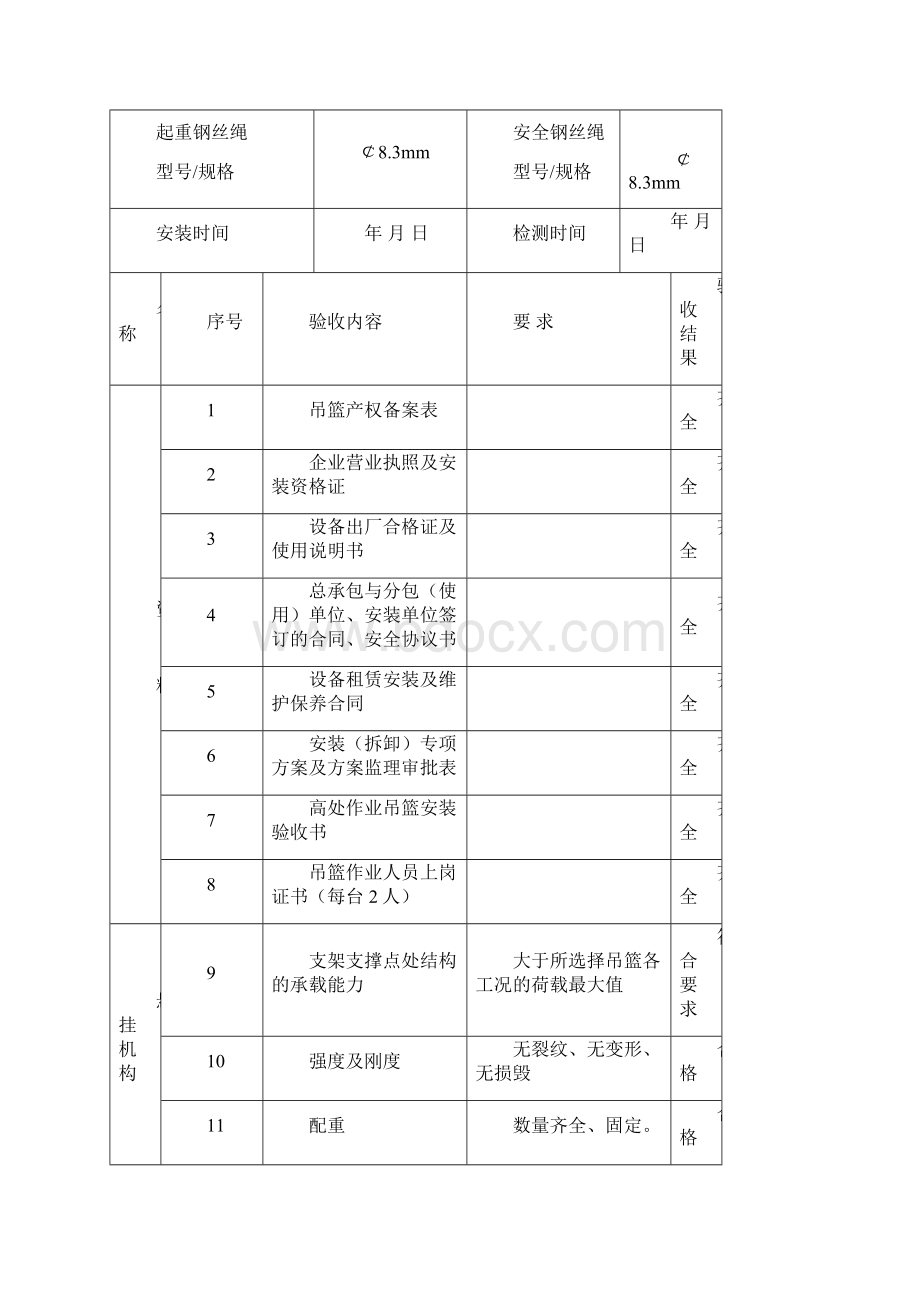 吊篮备案资料.docx_第2页