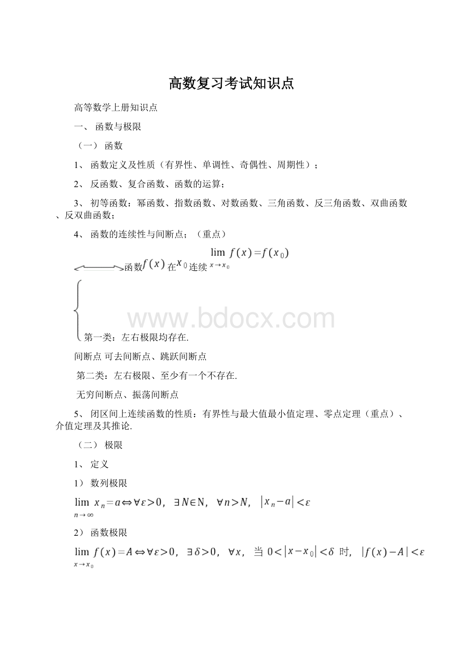 高数复习考试知识点.docx_第1页