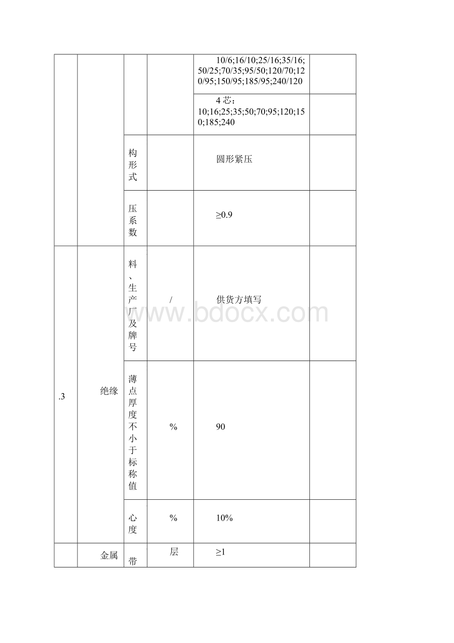 低压电力电缆技术规范.docx_第3页